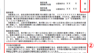 新しい事業報告・計算書類〔全訂第2版〕――経団連ひな形を参考に 新しい事業報告・計算書類〔全訂第2版〕――経団連ひな形を参考に